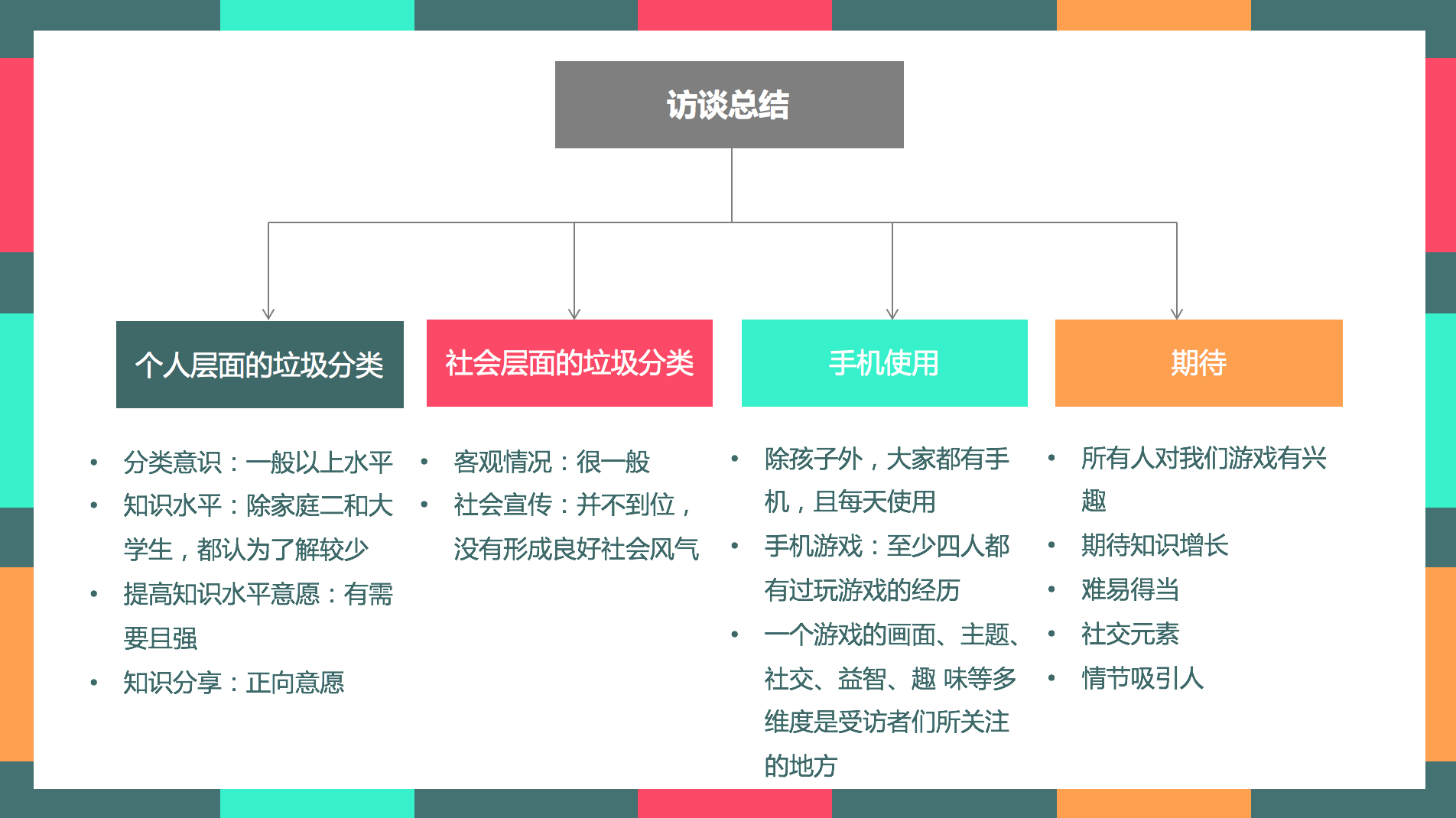 First slide