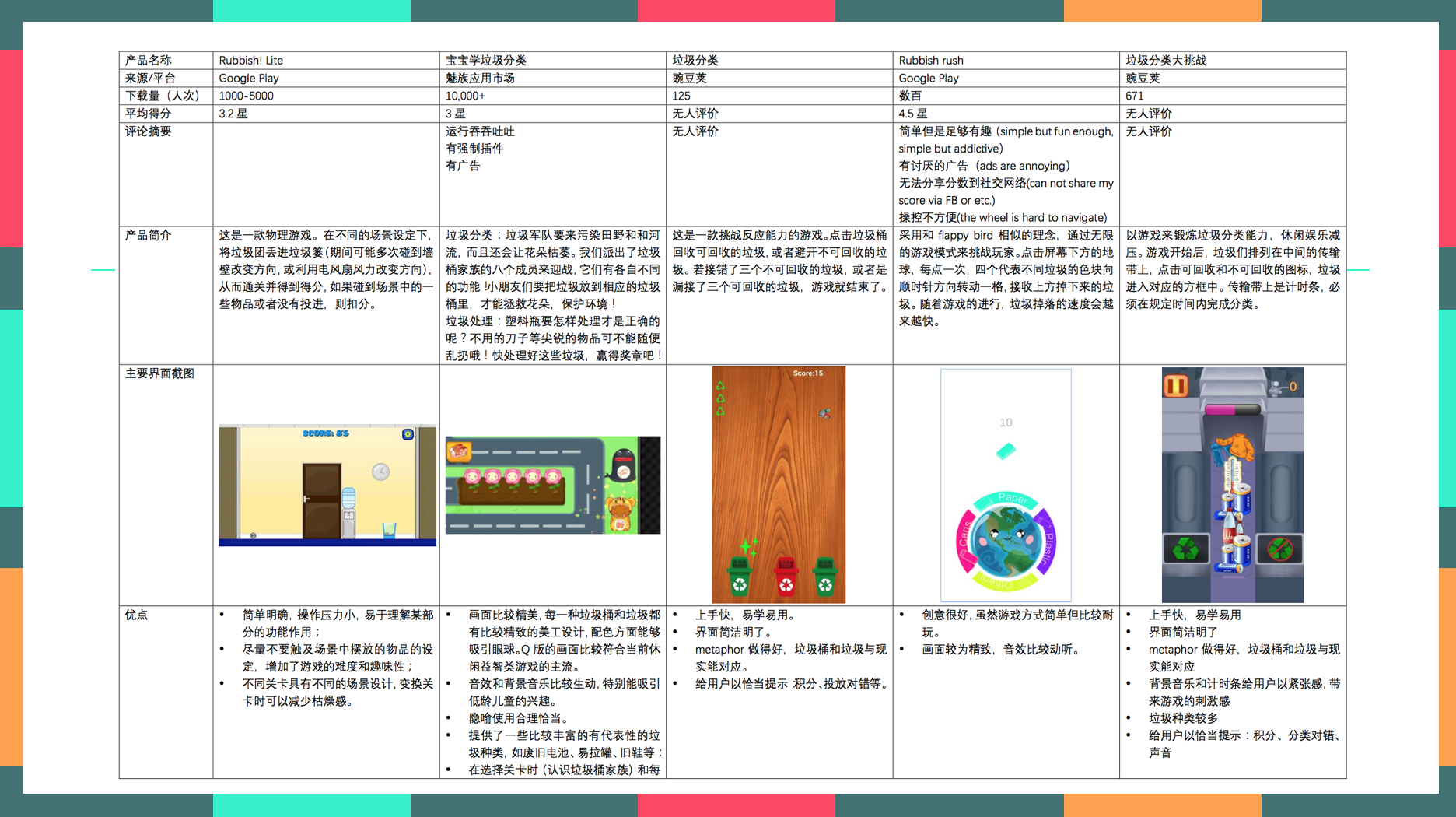 First slide